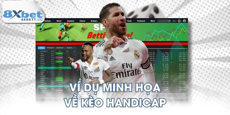 Ví dụ minh họa về kèo Handicap